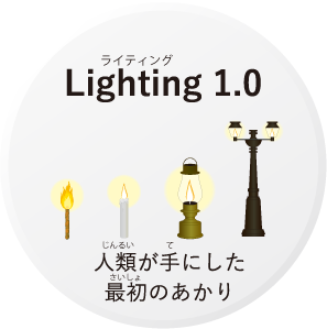lighting 1.0