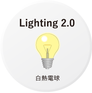 lighting 2.0