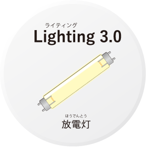 lighting 3.0